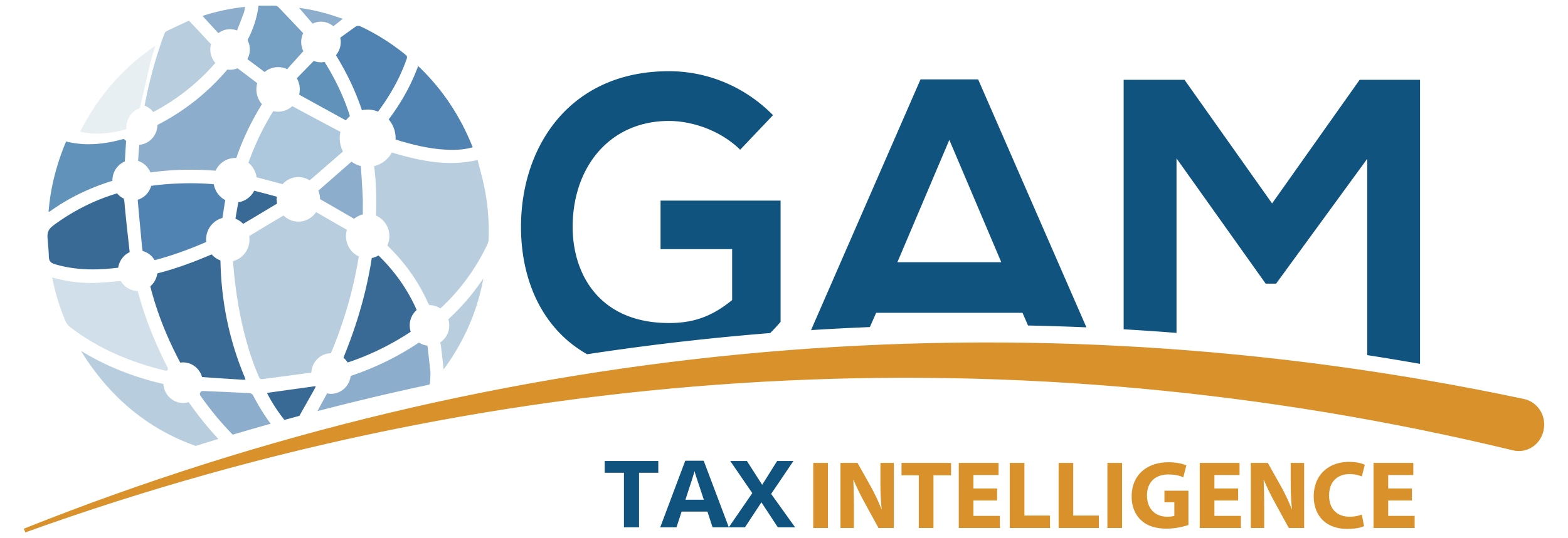 GAM - Tax Intelligence